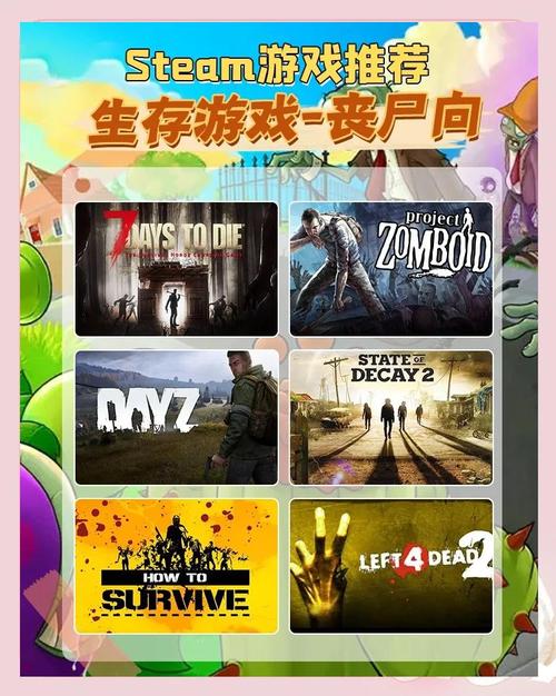 rpg生化丧尸黄油