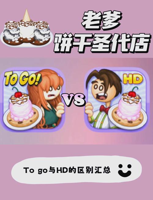 老爹饼干圣代店破解版无限金币截图
