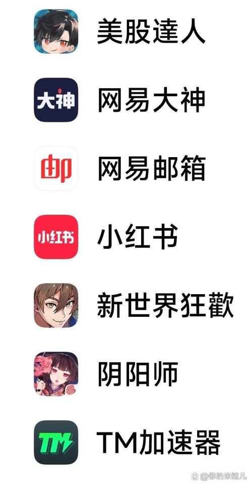 美股达人怎么开启第二关