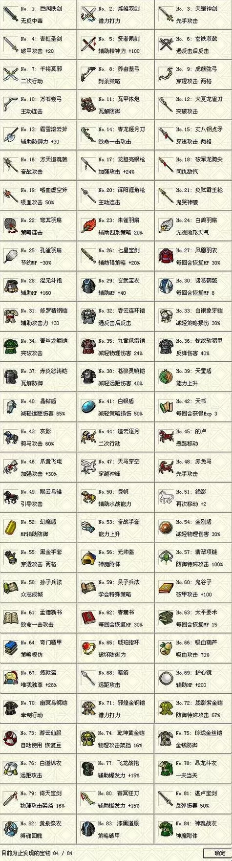 曹魏传全宝物获得途径列表