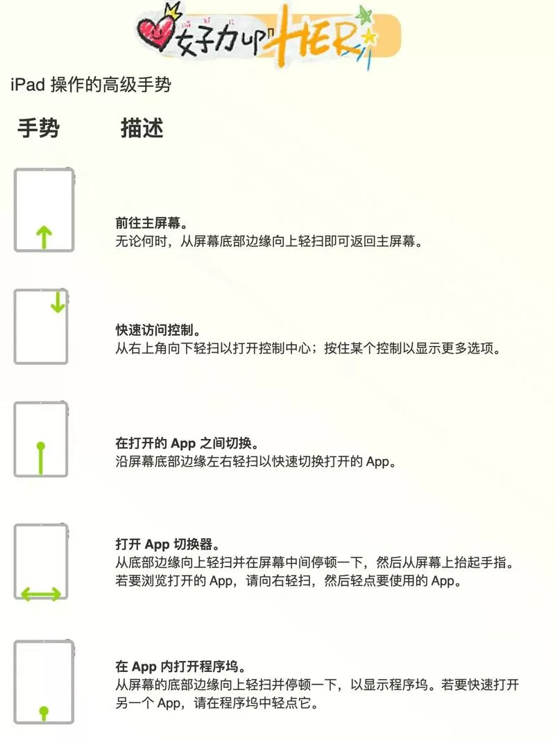 平板怎么设置左滑返回