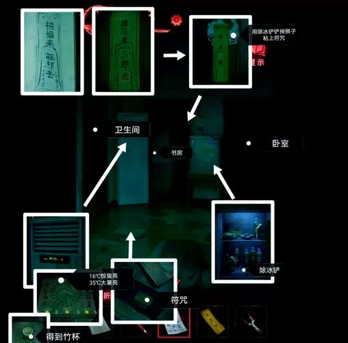 纸嫁衣3第三章攻略图缩略图