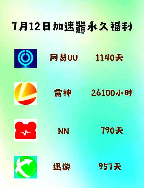 鲸云漫游兑换码2025永久免费时长