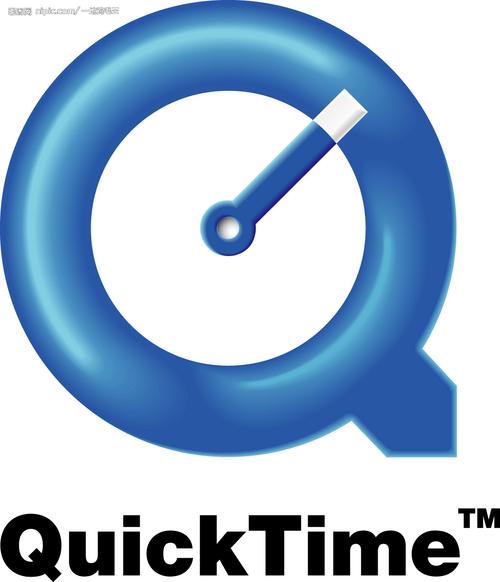 QuickTime7pro