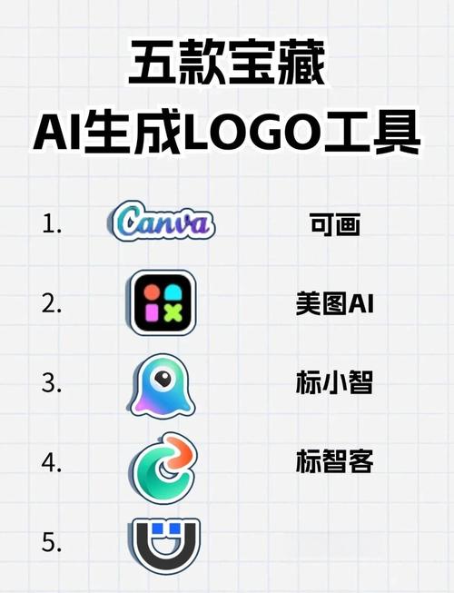 ai一键生成图片免费软件免费版缩略图