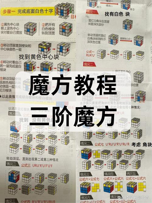 魔方初级教学视频教程全集图标