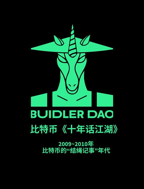 币圈信息儿童拼图游戏大全1一6