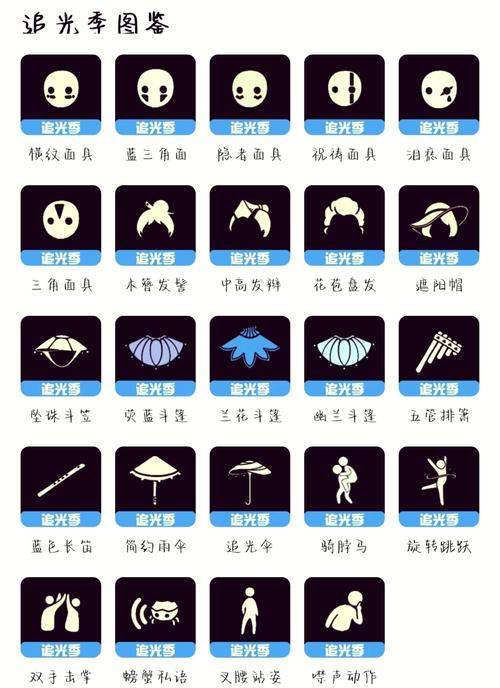 sky全物品动作满级