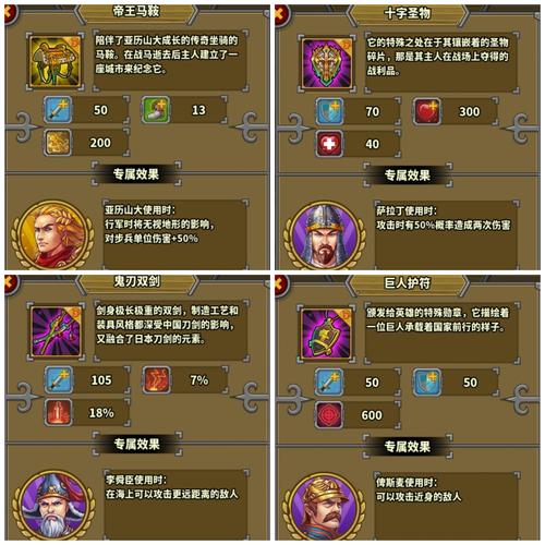 欧陆战争5MOD作弊菜单最新版优势截图