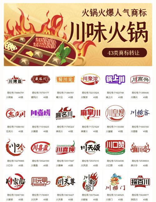 火锅直装卡密