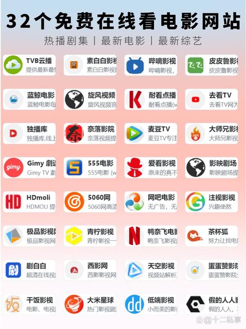 免费网站在线观看人数更新时间免费版