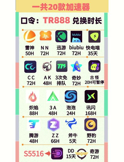 魔戒net加速器官网入口缩略图