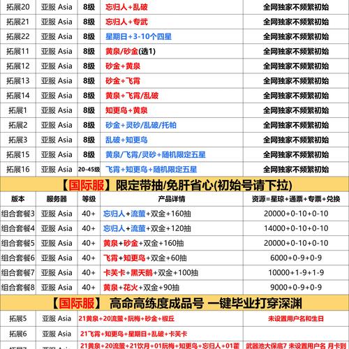 崩坏指令服代码大全