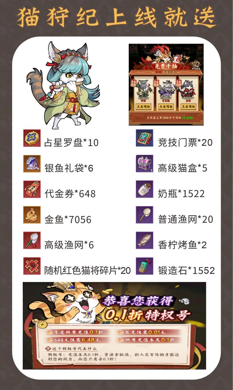 2025猫狩纪兑换码在线阅读截图