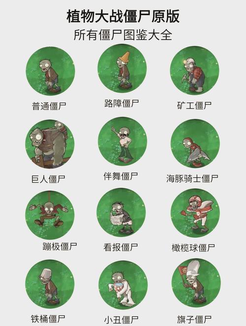 疯狂丧尸破解版