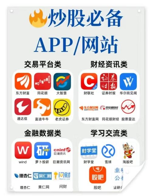 炒股吧app图标