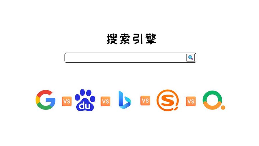 最佳的搜索引擎赚钱版
