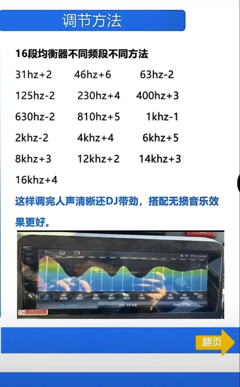 32段均衡器app