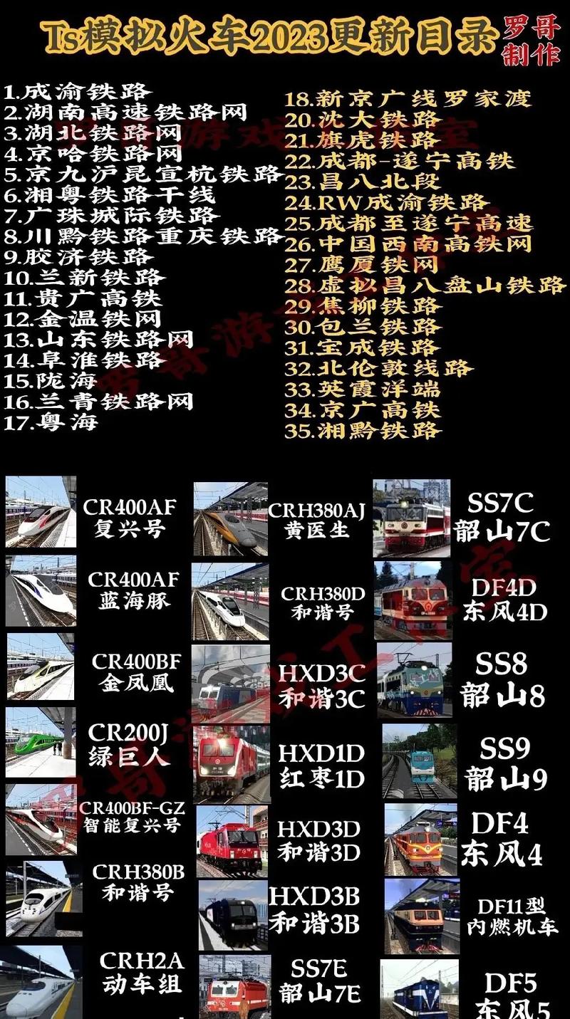 模拟火车中国版安装给力版