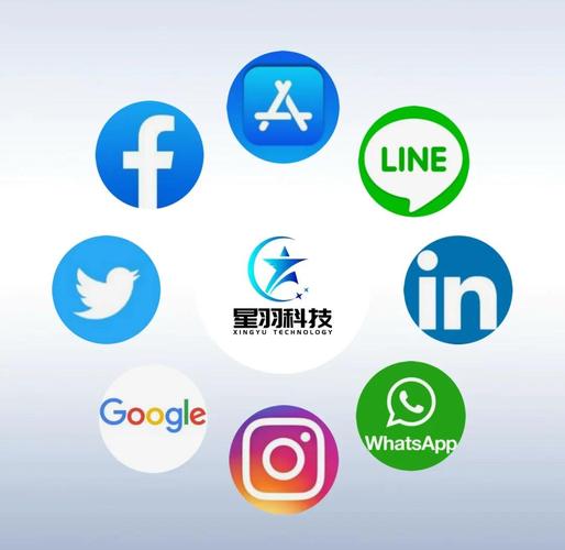 国外比较开放的社交软件截图