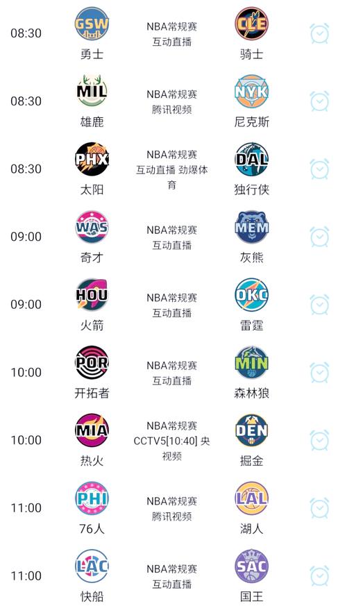 51网站看nba短视频