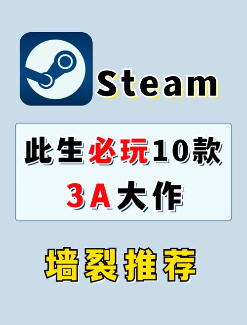 3A游戏破解版永久VIP图标
