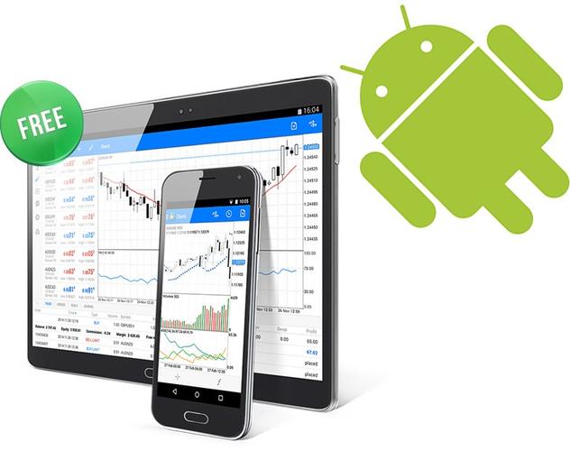metatrader4安卓版手机截图