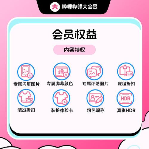 哔咔vip永久会员兑换码怎么获取最新tv版