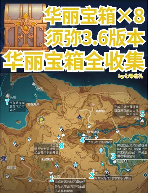 原神外挂一键收集宝箱破解版