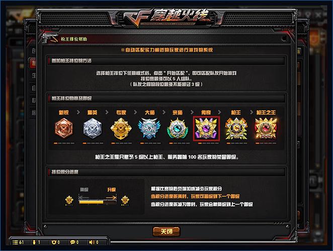 穿越火线内置菜单版永久vip无广告