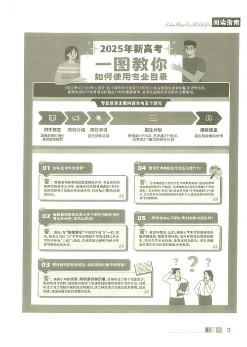 2025年招生之友电子版最新tv版