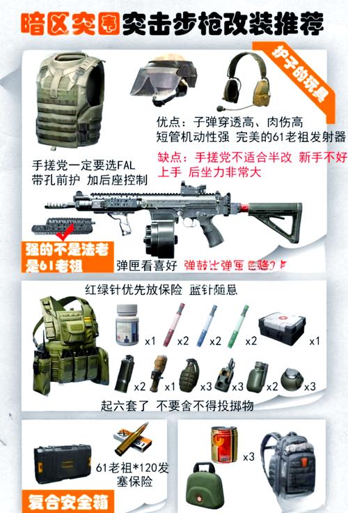 暗区突围物资透视怎么弄详细步骤视频