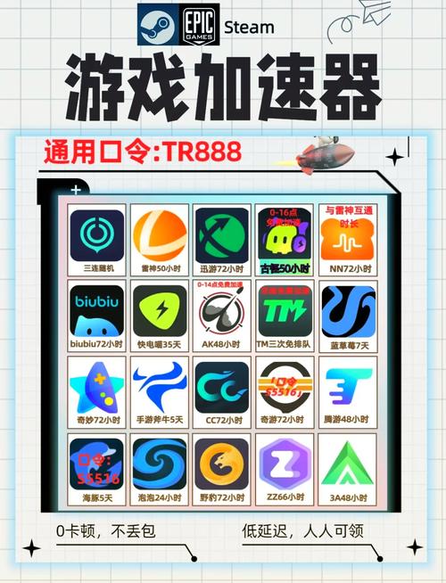 起飞加速器最新版永久vip版