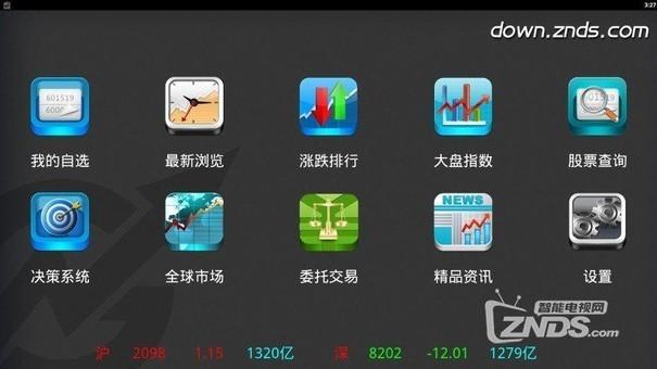 大智慧电视TV版2024版