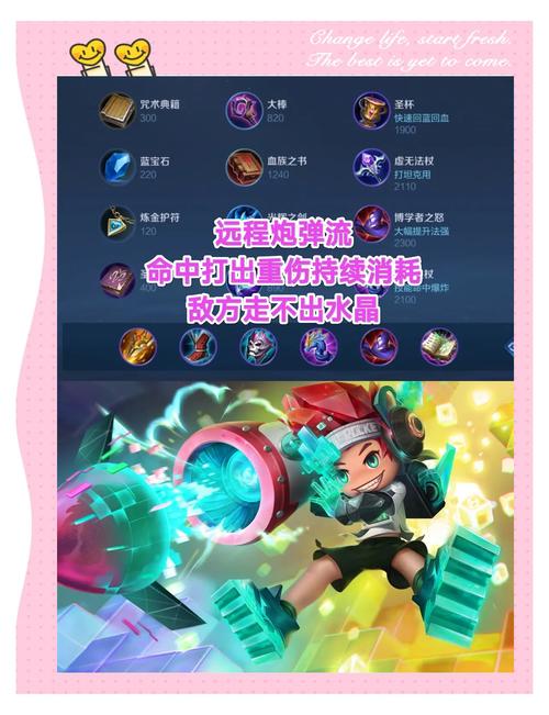 轩妹妹瞬秒流鲁班出装免费观看