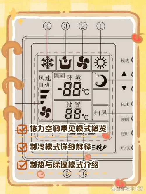 空调遥控器显示图标代表什么模式
