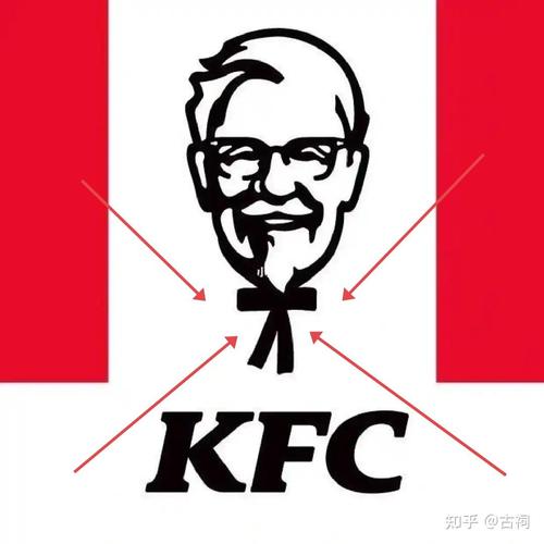 沙雕特殊符号