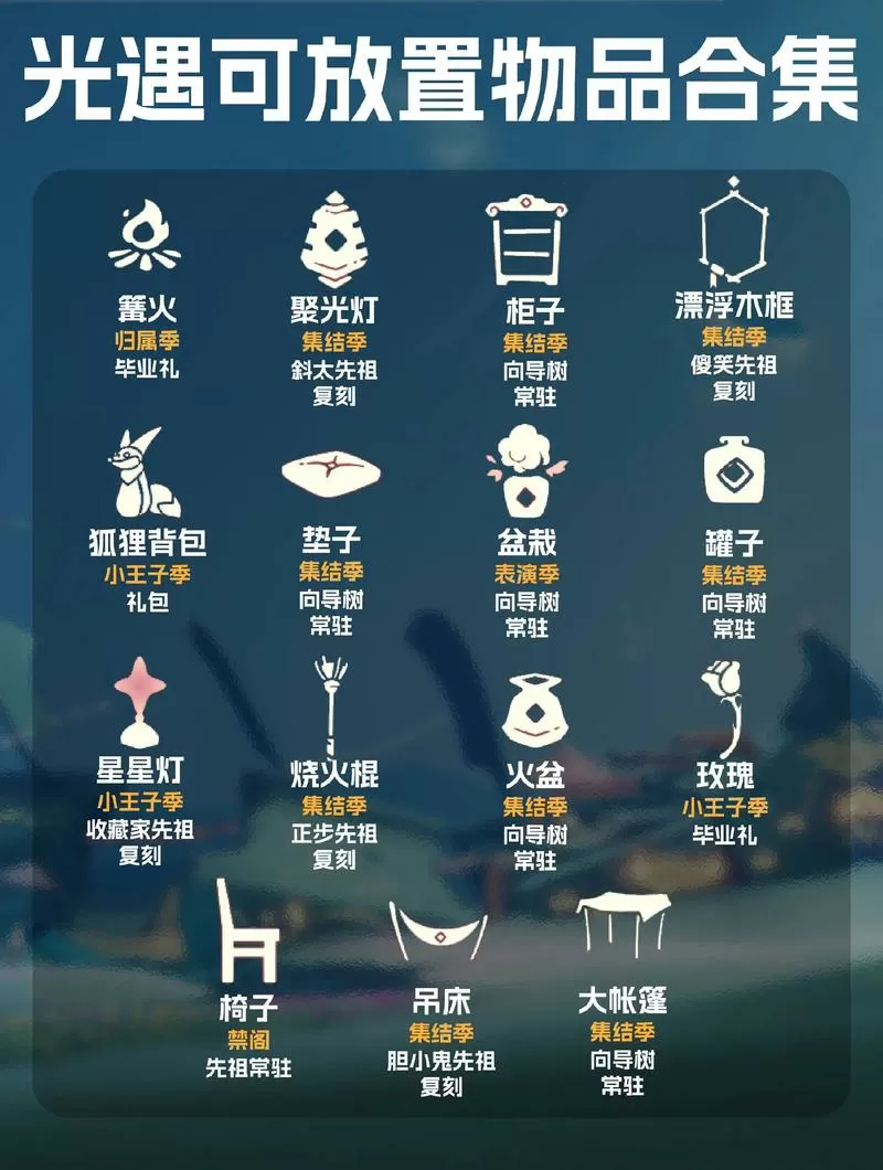 光遇0.7.9全物品破解版下载