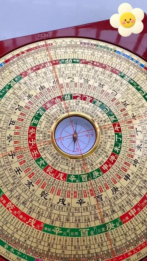 三合罗盘