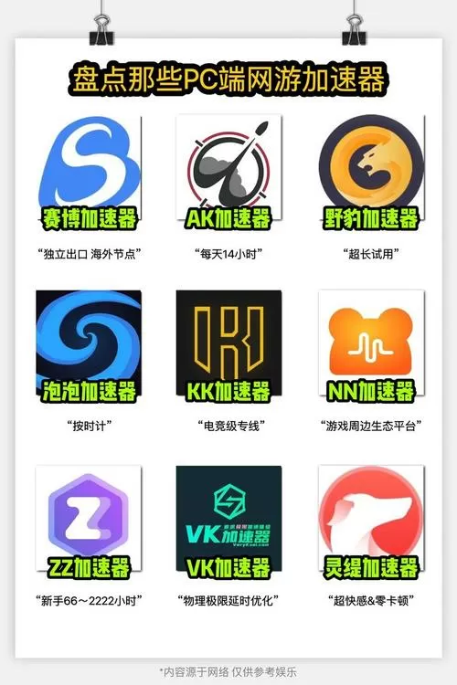 78加速器官网截图
