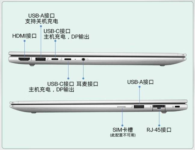 惠普笔记本插网线接口在哪截图