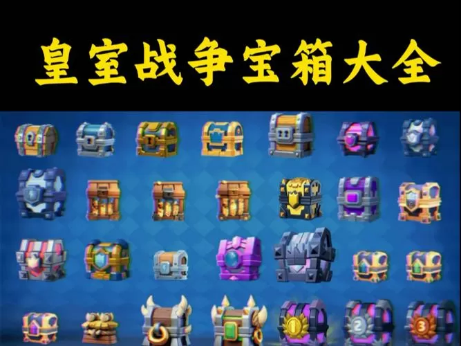 皇室战争宝箱顺序查询