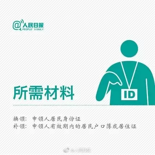 身份证前逗号怎么去掉