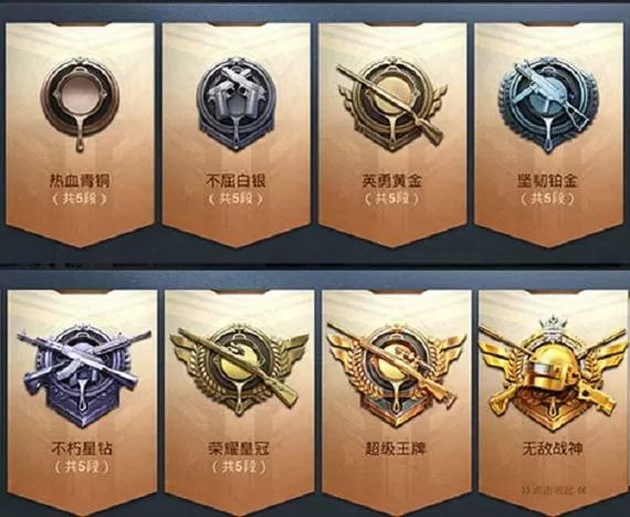 和平精英40级是什么段位