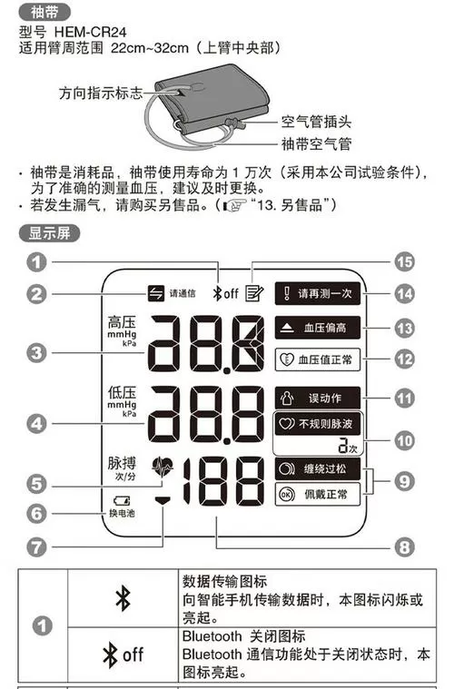 欧姆龙血压计不显示高压怎么调回来缩略图