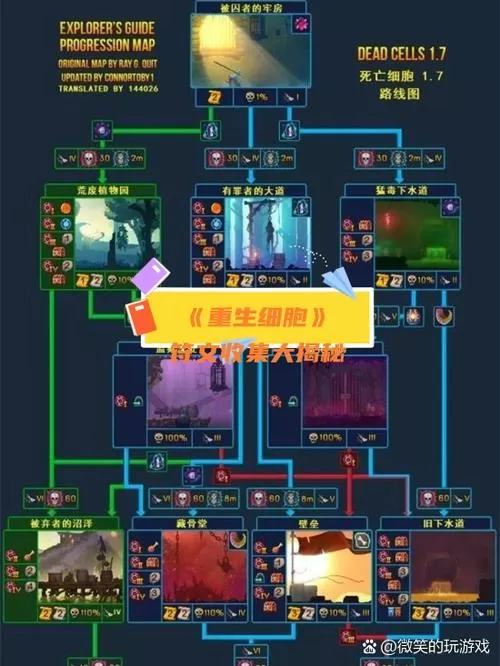 重生细胞账号怎么找回截图