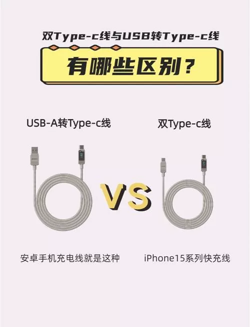怎么区分快充数据线