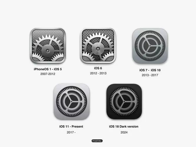 iOS关闭陀螺仪