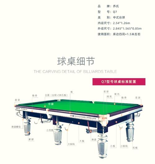 8尺台球桌是标准桌吗截图