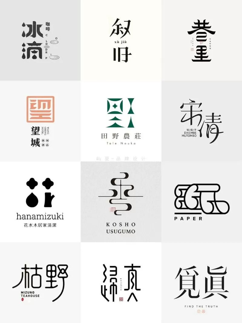 字体大小